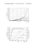 THERMAL PROCESSES FOR SUBSURFACE FORMATIONS diagram and image