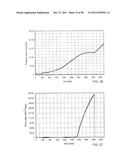 THERMAL PROCESSES FOR SUBSURFACE FORMATIONS diagram and image