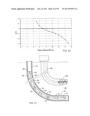 THERMAL PROCESSES FOR SUBSURFACE FORMATIONS diagram and image