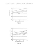 THERMAL PROCESSES FOR SUBSURFACE FORMATIONS diagram and image