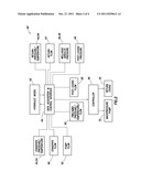 WELLBORE PRESSURE CONTROL WITH SEGREGATED FLUID COLUMNS diagram and image