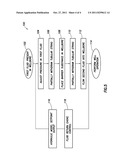 WELLBORE PRESSURE CONTROL WITH SEGREGATED FLUID COLUMNS diagram and image