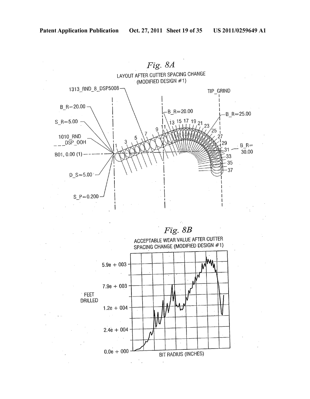 DRILL BIT AND DESIGN METHOD FOR OPTIMIZING DISTRIBUTION OF INDIVIDUAL     CUTTER FORCES, TORQUE, WORK, OR POWER - diagram, schematic, and image 20