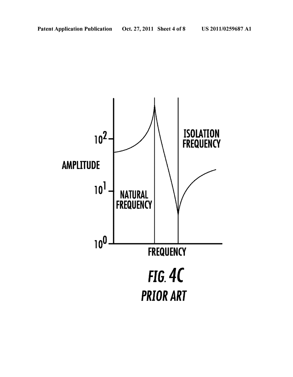 Method and Apparatus for Improved Vibration Isolation - diagram, schematic, and image 05