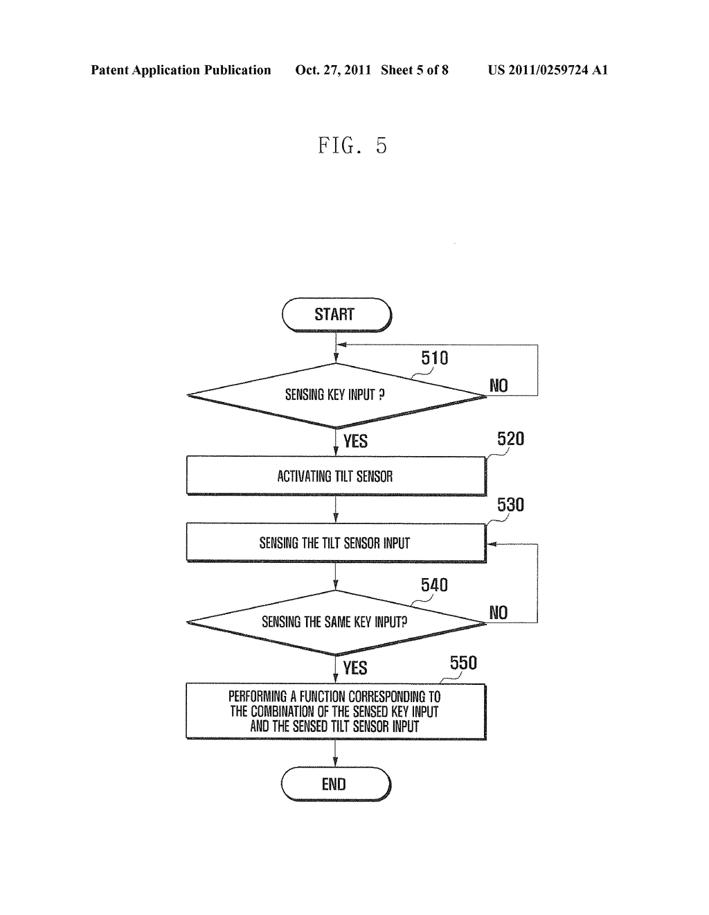 METHOD AND TERMINAL FOR PROVIDING USER INTERFACE USING TILT SENSOR AND KEY     INPUT - diagram, schematic, and image 06