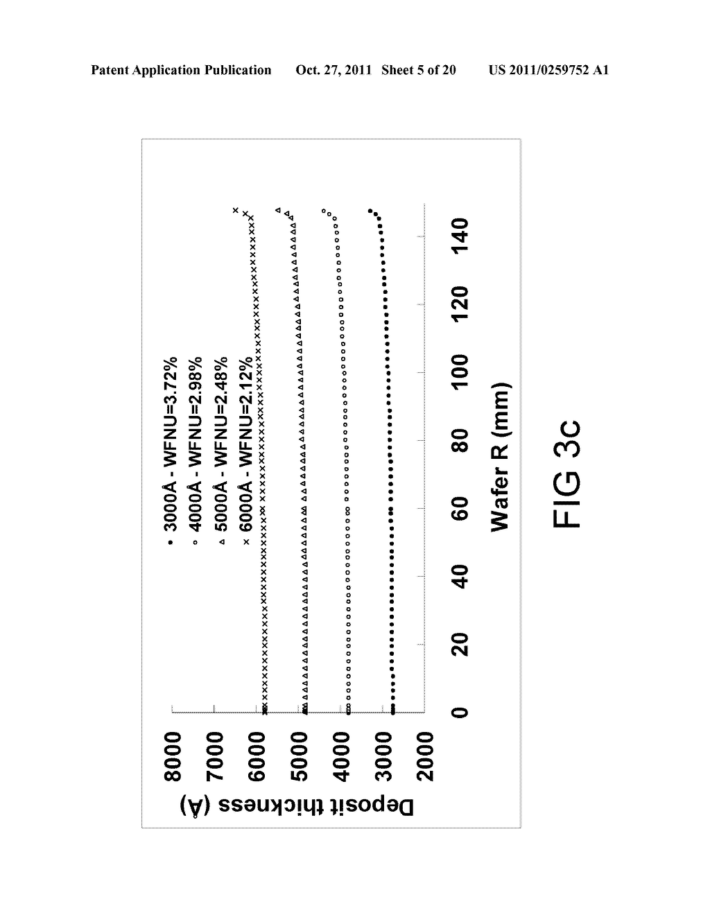 METHOD FOR SUBSTANTIALLY UNIFORM COPPER DEPOSITION ONTO SEMICONDUCTOR     WAFER - diagram, schematic, and image 06