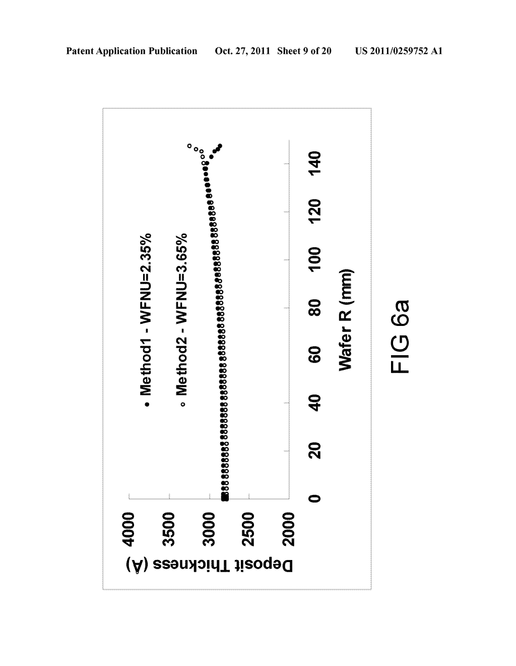 METHOD FOR SUBSTANTIALLY UNIFORM COPPER DEPOSITION ONTO SEMICONDUCTOR     WAFER - diagram, schematic, and image 10