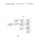 PROCESS AND SYSTEM FOR RECOVERING BASE OIL FROM LUBRICATION OIL THAT     CONTAINS CONTAMINANTS THEREIN diagram and image