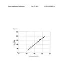 FILTER MEDIA FOR LIQUID PURIFICATION TO REMOVE TRACE METALS diagram and image