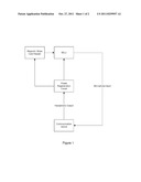 Debit and credit card transaction device diagram and image