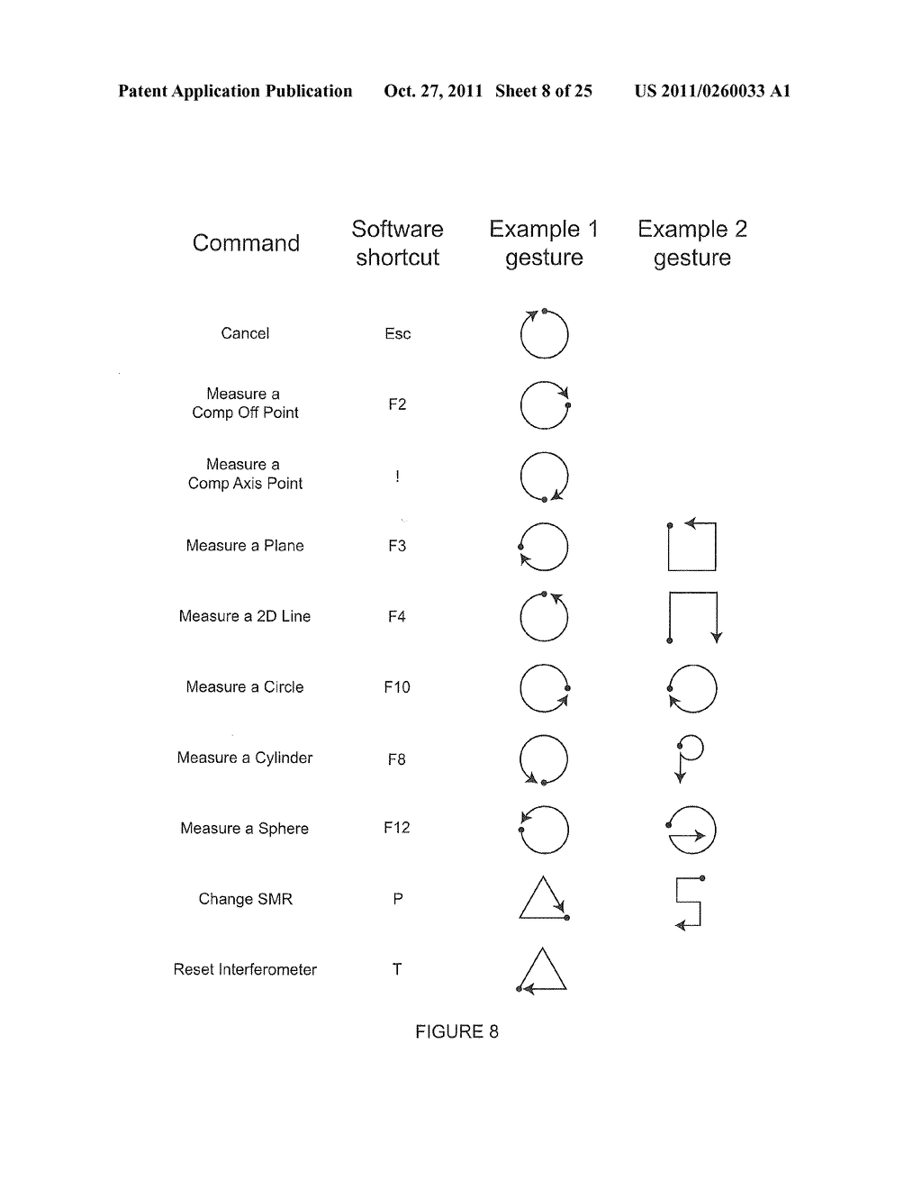 METHOD AND APPARATUS FOR USING GESTURES TO CONTROL A LASER TRACKER - diagram, schematic, and image 09