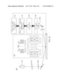 Dynamic Focus Adjustment with Optical Height Detection Apparatus in     Electron Beam system diagram and image