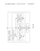 Dynamic Focus Adjustment with Optical Height Detection Apparatus in     Electron Beam system diagram and image