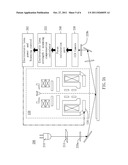 Dynamic Focus Adjustment with Optical Height Detection Apparatus in     Electron Beam system diagram and image