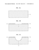 Semiconductor Devices Including a Transistor With Elastic Channel diagram and image