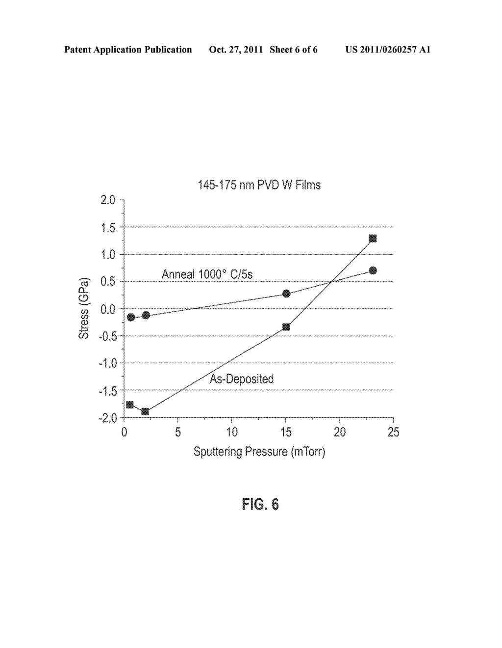 High Performance Non-Planar Semiconductor Devices with Metal Filled     Inter-Fin Gaps - diagram, schematic, and image 07