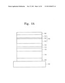 Magnetic Memory Device diagram and image