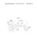 POLYLACTIC ACID SHRINK FILMS AND METHODS OF CASTING SAME diagram and image