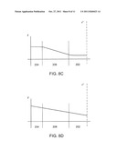 TWIST-AXLE WITH LONGITUDINALLY-VARYING WALL THICKNESS diagram and image