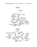 STATOR OF ROTATING ELECTRICAL MACHINE diagram and image