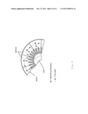 MAGNETIC CORE AND USE OF MAGNETIC CORE FOR ELECTRICAL MACHINES diagram and image