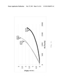 MAGNETIC CORE AND USE OF MAGNETIC CORE FOR ELECTRICAL MACHINES diagram and image