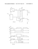 PROCESS AND DEVICE FOR CONTROLLING A PLURALITY OF LED ASSEMBLIES OF AN     AUTOMOTIVE VEHICLE diagram and image