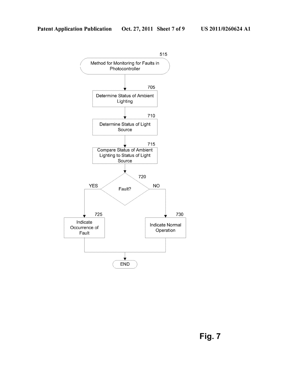 Lighting System Having Photocontrol and Fault Monitoring Capabilities - diagram, schematic, and image 08