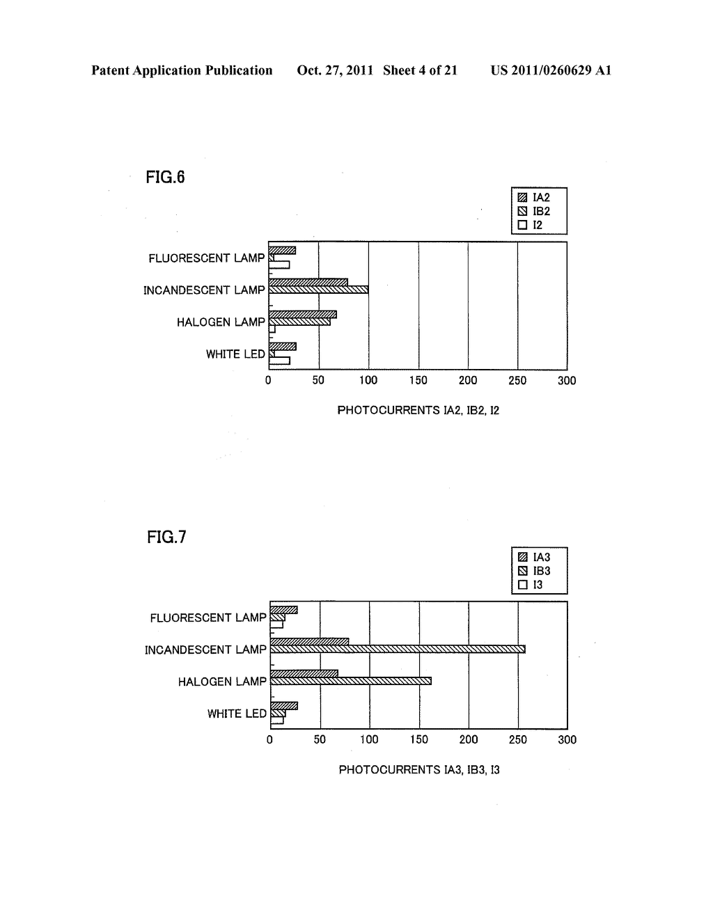 Illuminance Sensor, and Electronic Equipment and Semiconductor Device     Using the Same - diagram, schematic, and image 05