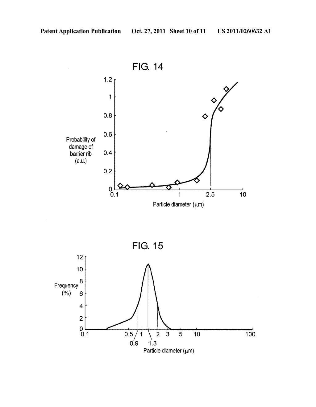 PLASMA DISPLAY DEVICE - diagram, schematic, and image 11