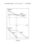 INFORMATION PROCESSING APPARATUS AND CHARGE AND DISCHARGE CONTROL METHOD diagram and image