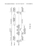 INFORMATION PROCESSING APPARATUS AND CHARGE AND DISCHARGE CONTROL METHOD diagram and image