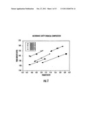 Apparatuses and systems for density gauge calibration and reference     emulation diagram and image