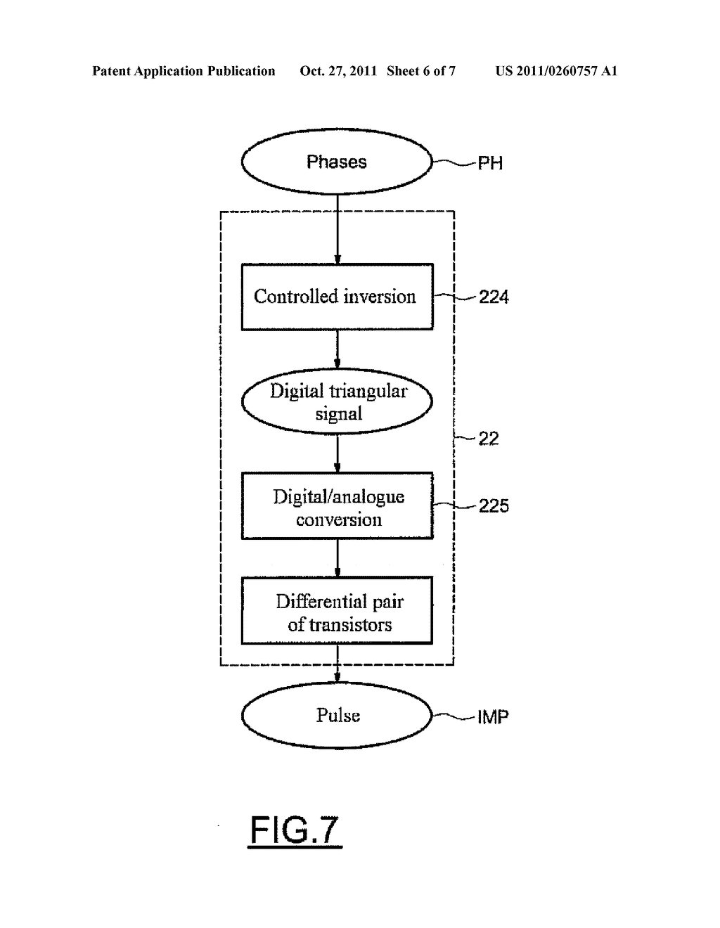 METHOD AND SYSTEM FOR GENERATING A PULSE SIGNAL OF THE ULTRA WIDE BAND     TYPE - diagram, schematic, and image 07