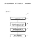 Ground-referenced common-mode amplifier circuit and related method diagram and image