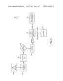 SECURE VOICE BIOMETRIC ENROLLMENT AND VOICE ALERT DELIVERY SYSTEM diagram and image