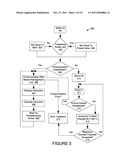 Enhanced System and Method for Theft Prevention in a Solar Power Array     During Nonoperative Periods diagram and image