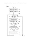 DRIVER ASSISTANCE DEVICE AND METHOD OF CONTROLLING THE SAME diagram and image