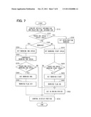 DRIVER ASSISTANCE DEVICE AND METHOD OF CONTROLLING THE SAME diagram and image