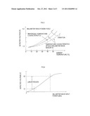 Millimeter Wave Imaging Apparatus diagram and image