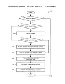 CONTROLLING COMPLEMENTARY BISTABLE AND REFRESH-BASED DISPLAYS diagram and image