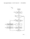 CONTROLLING COMPLEMENTARY BISTABLE AND REFRESH-BASED DISPLAYS diagram and image