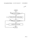 CONTROLLING COMPLEMENTARY BISTABLE AND REFRESH-BASED DISPLAYS diagram and image