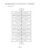 CONTROLLING COMPLEMENTARY BISTABLE AND REFRESH-BASED DISPLAYS diagram and image