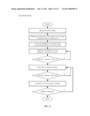 CONTROLLING COMPLEMENTARY BISTABLE AND REFRESH-BASED DISPLAYS diagram and image