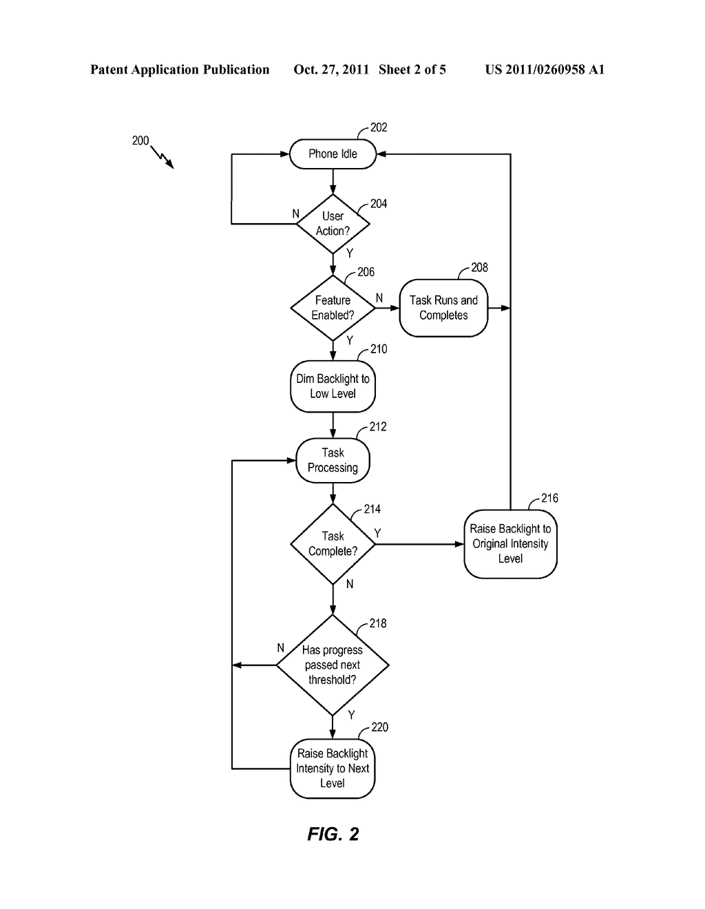 ADJUSTING BACKLIGHT INTENSITY BASED ON A PROGRESS OF A TASK - diagram, schematic, and image 03