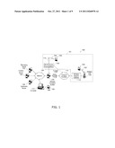 Portable Electronic Device and Method of Controlling Same diagram and image