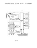 Portable Electronic Device and Method of Controlling Same diagram and image