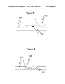 System for enhancing the utilization of touch screen devices diagram and image