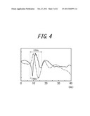 INPUT APPARATUS AND CONTROL METHOD OF INPUT APPARATUS diagram and image